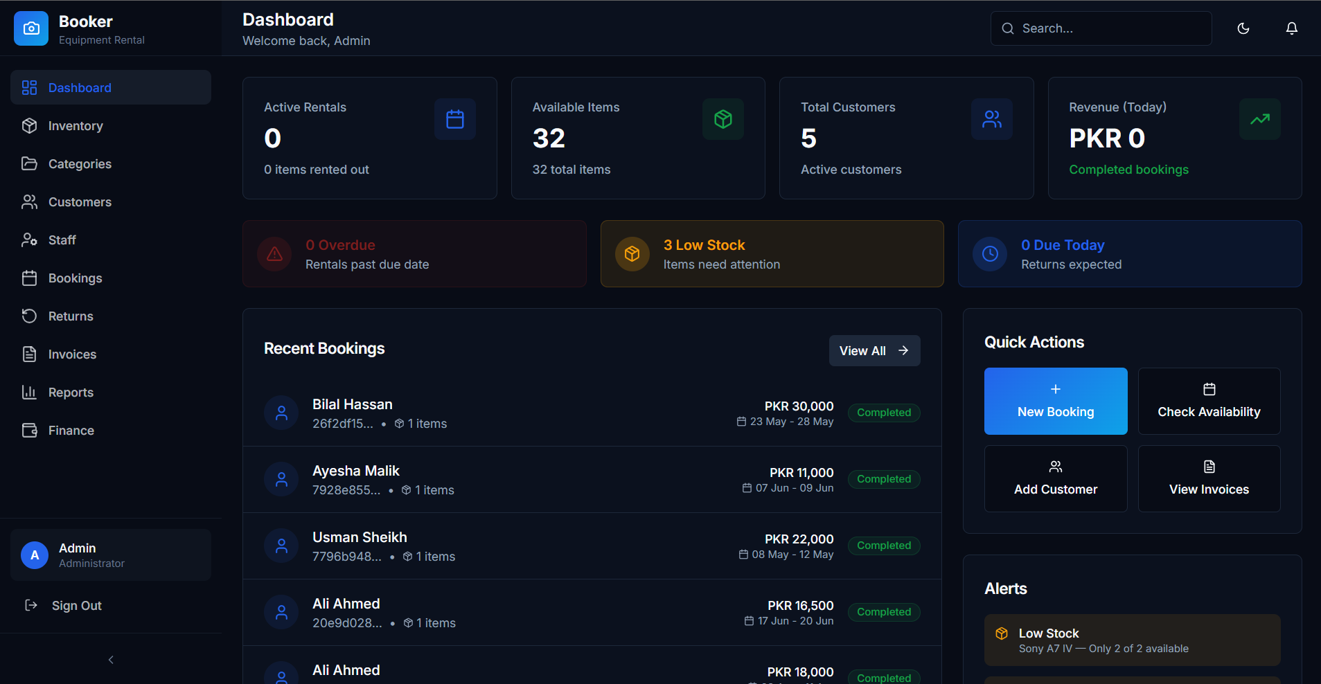 Booker dashboard with active rentals, revenue and alerts